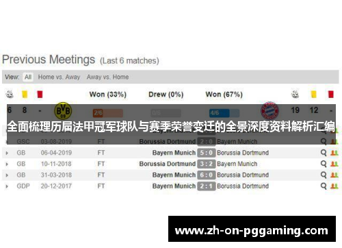 全面梳理历届法甲冠军球队与赛季荣誉变迁的全景深度资料解析汇编