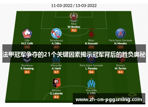法甲冠军争夺的21个关键因素揭示冠军背后的胜负奥秘