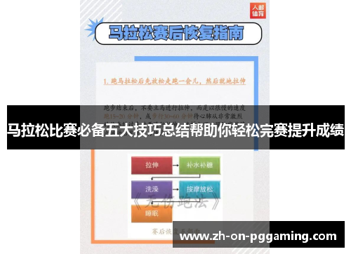 马拉松比赛必备五大技巧总结帮助你轻松完赛提升成绩